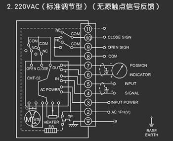 220VAC標準調節型<a href='http://m.jjs120.com/Product/diefa/diandongdiefa/' target='_blank'>電動<a href='http://m.jjs120.com/Product/diefa/' target='_blank'>蝶閥</a></a>接線圖（